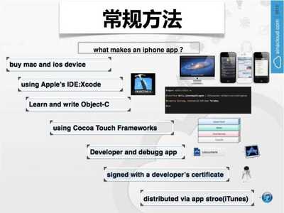 如何开发手机应用 计算机软件及应用专业指南